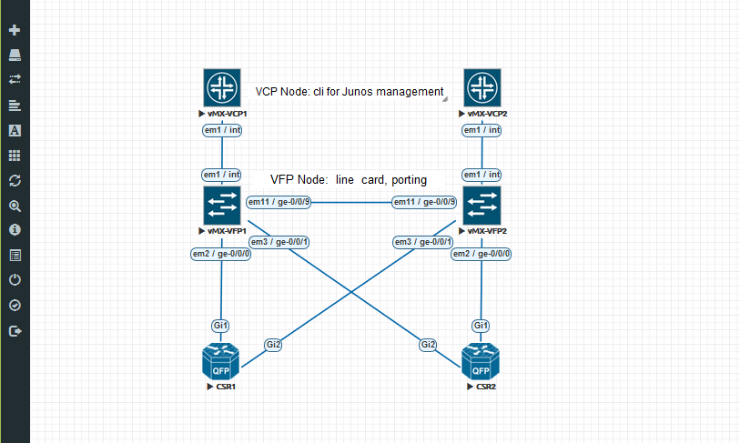 juniper qfx5100 configuration guide