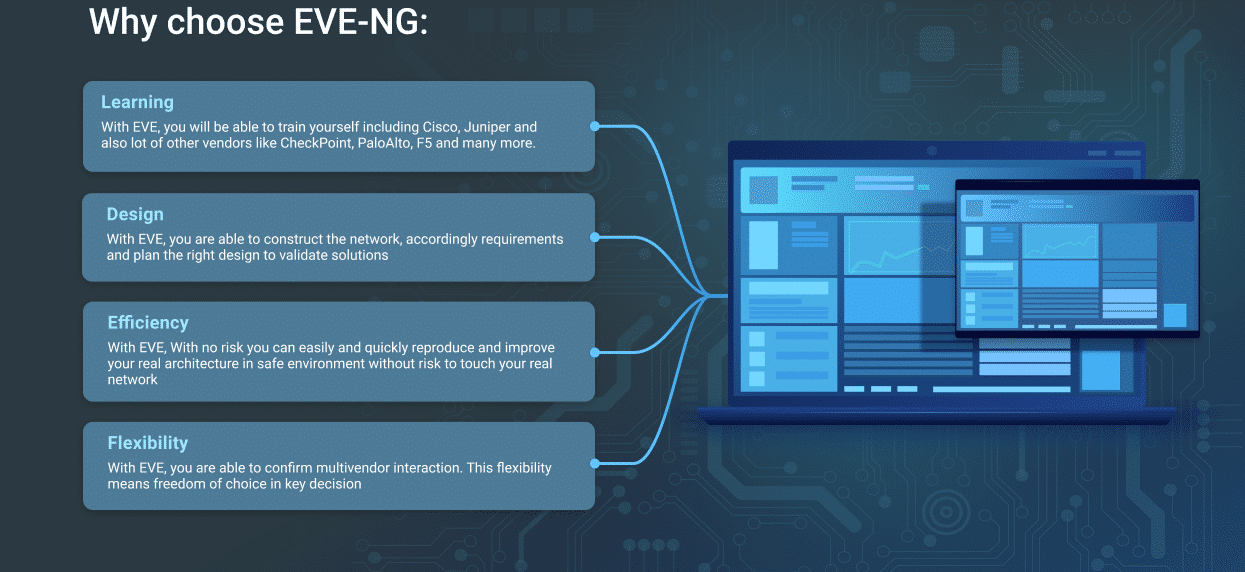 why choose eve-ng?